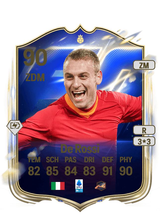 Daniele De Rossi card