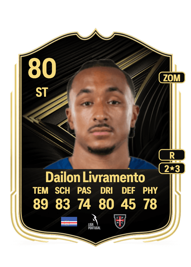 Dailon Livramento card