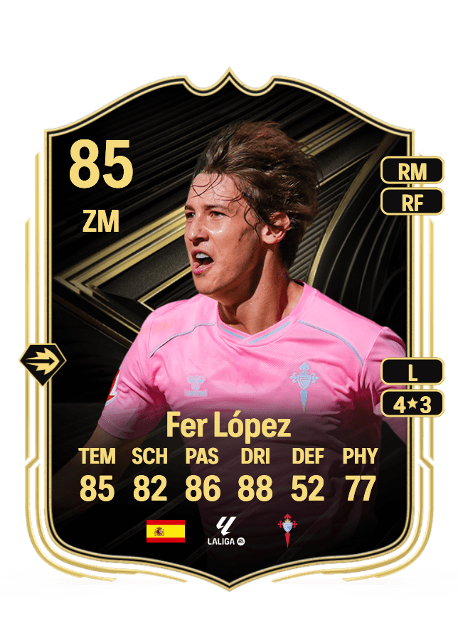 Fer López card