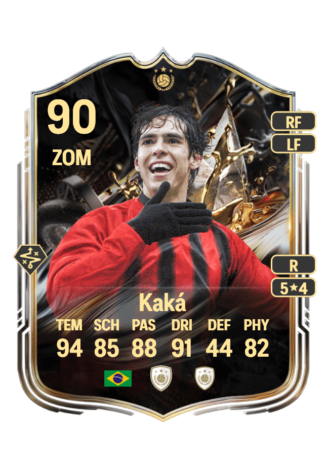 Kaká card