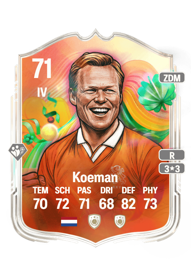 Ronald Koeman card
