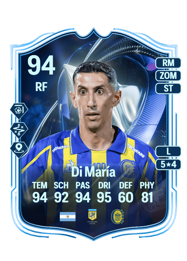Ángel Di María card