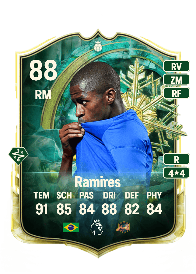 Ramires card