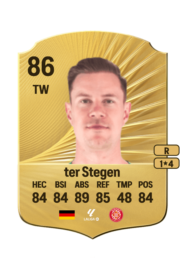 Marc-André ter Stegen card