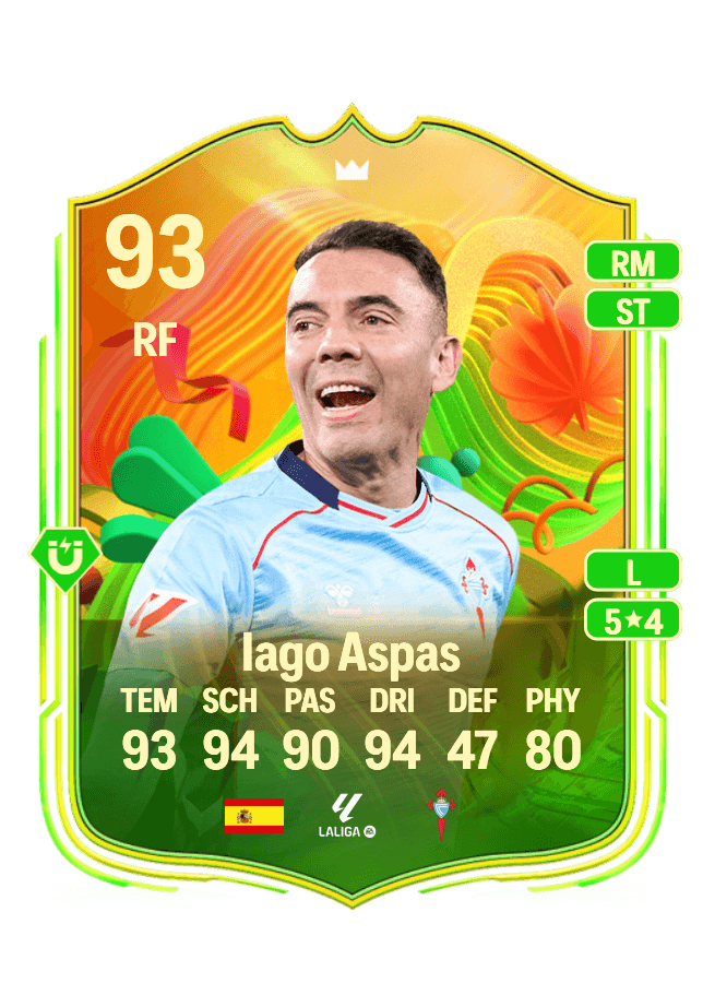 Iago Aspas card