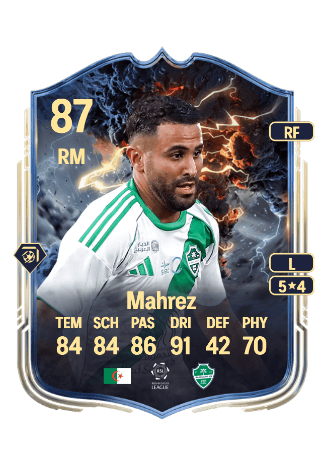 Riyad Mahrez card