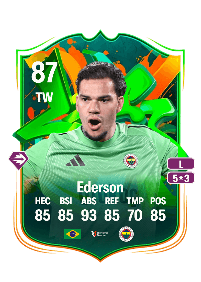 Ederson card