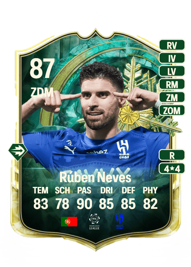 Rúben Neves card
