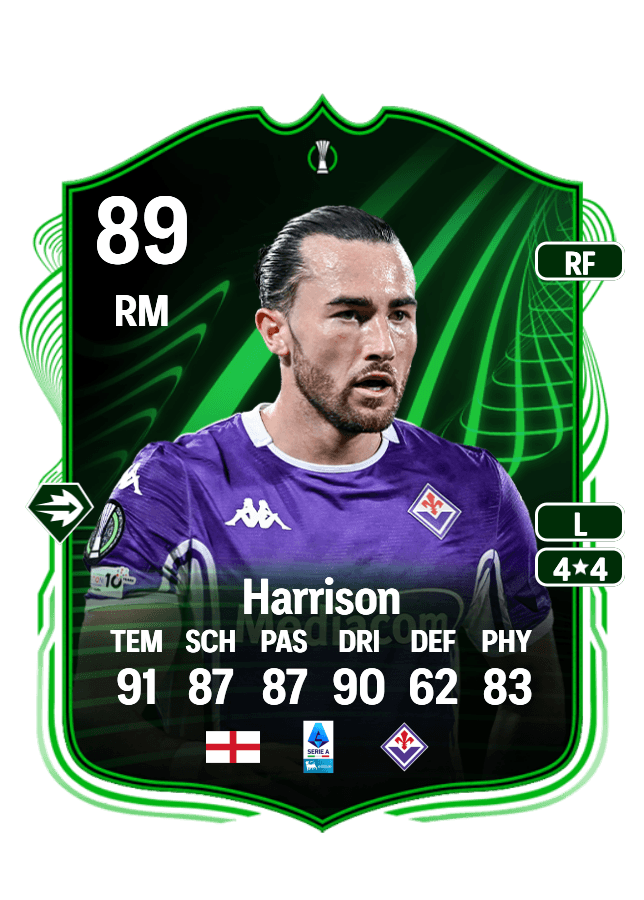 Jack Harrison card