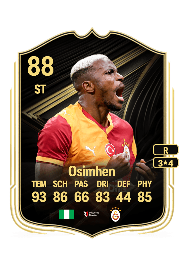 Victor Osimhen card