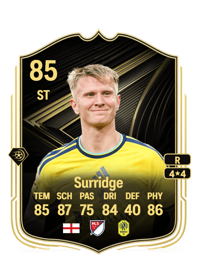 Sam Surridge card