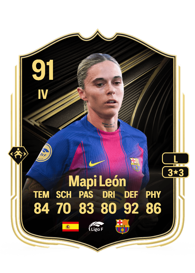Mapi León card