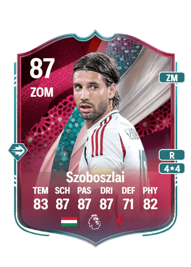 Dominik Szoboszlai card