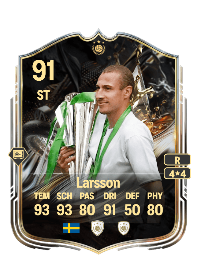 Henrik Larsson card