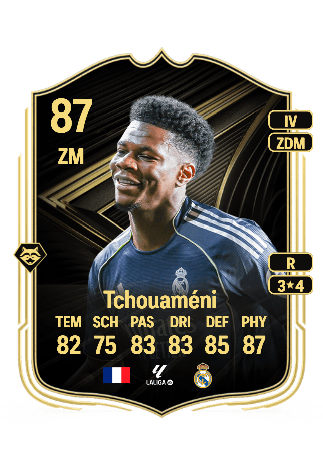 Aurélien Tchouaméni card