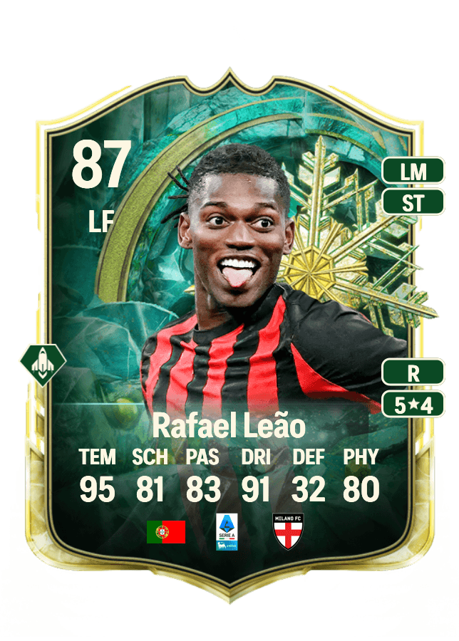 Rafael Leão card