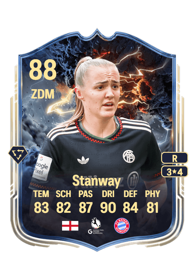 Georgia Stanway card