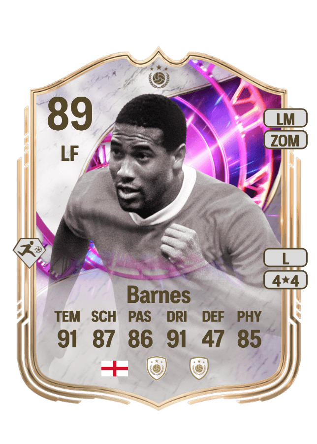 John Barnes card