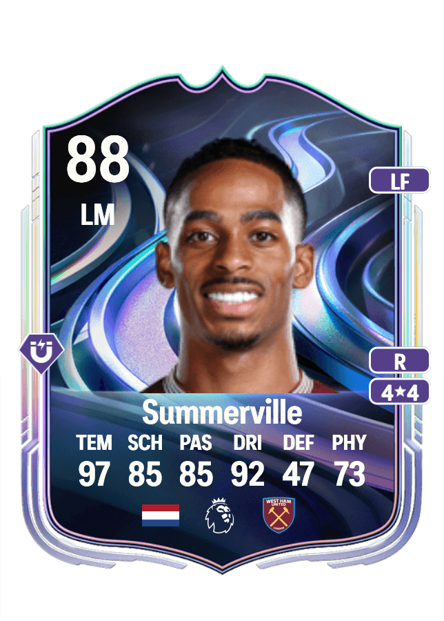 Crysencio Summerville card