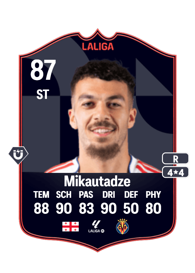 Georges Mikautadze card