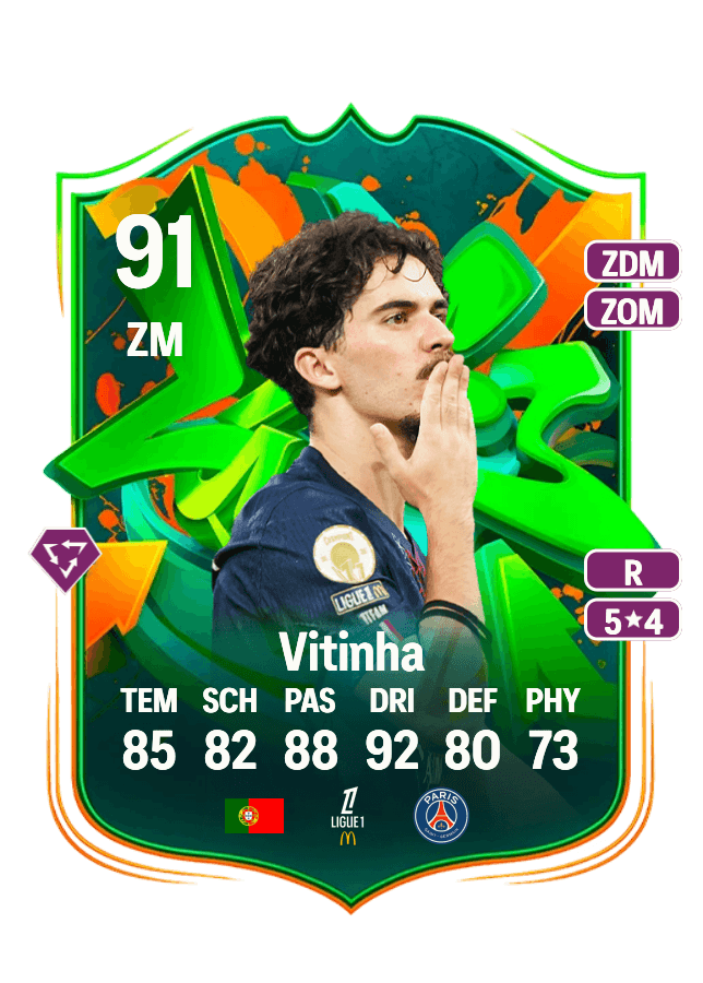 Vitinha card