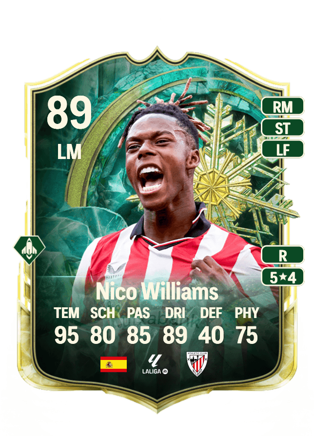 Nico Williams card