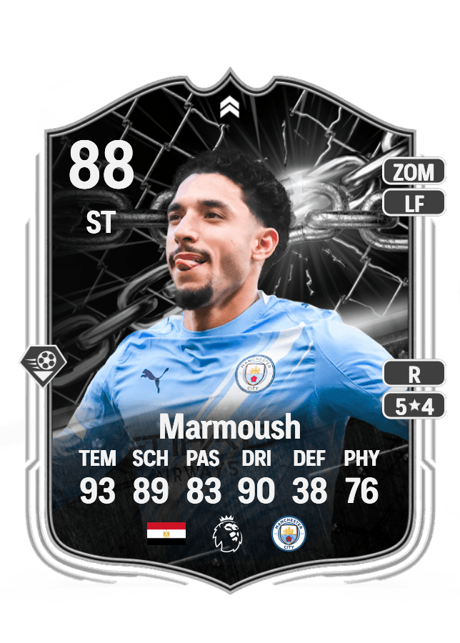 Omar Marmoush card