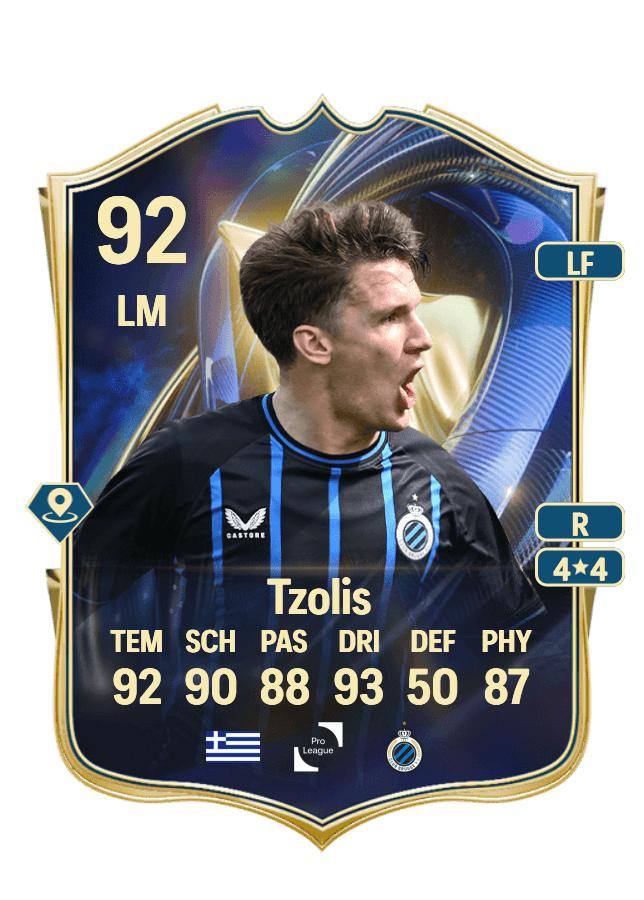 Christos Tzolis card