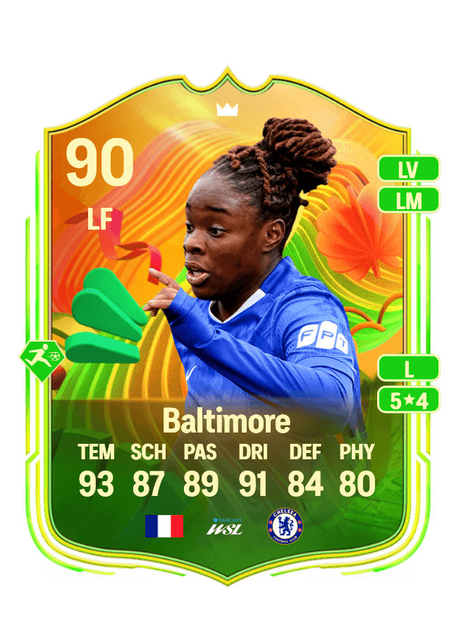 Sandy Baltimore card