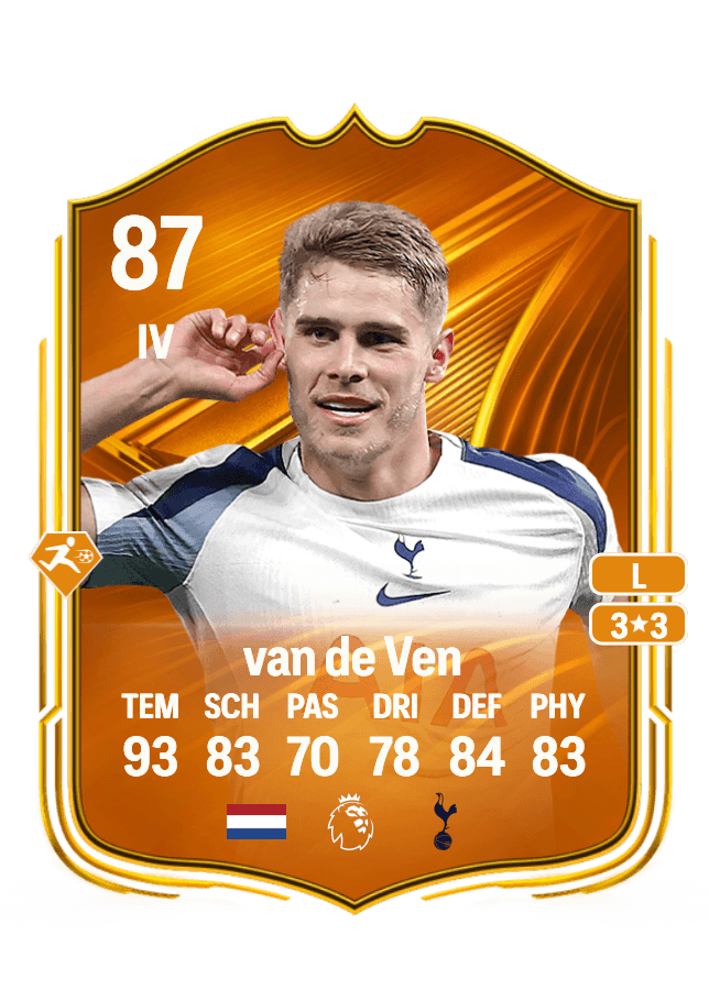 Micky van de Ven card