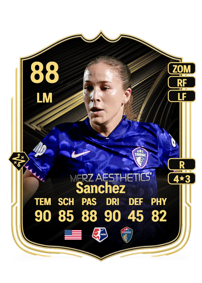 Ashley Sanchez card