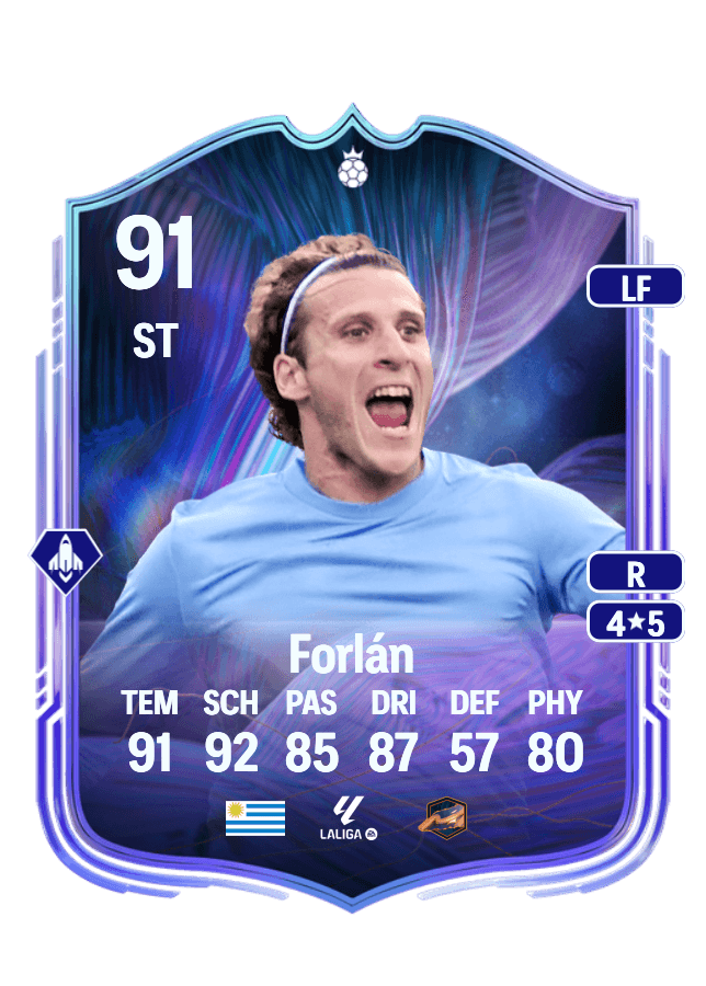 Diego Forlán card