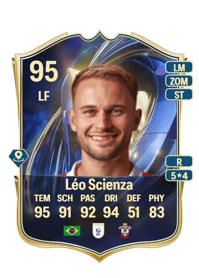 Léo Scienza card