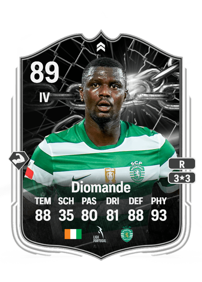 Ousmane Diomande card