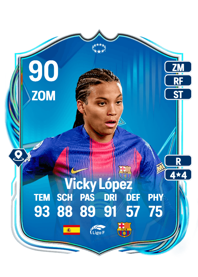 Vicky López card
