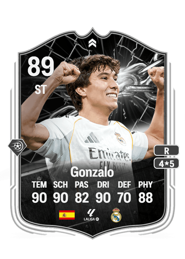 Gonzalo card