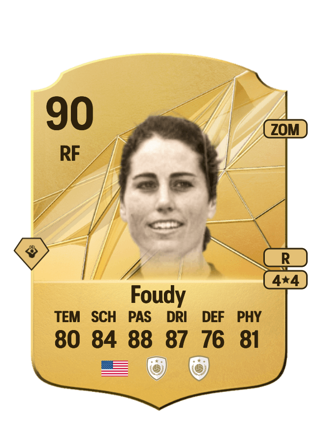 Julie Foudy card