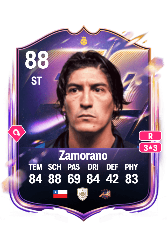 Iván Zamorano card