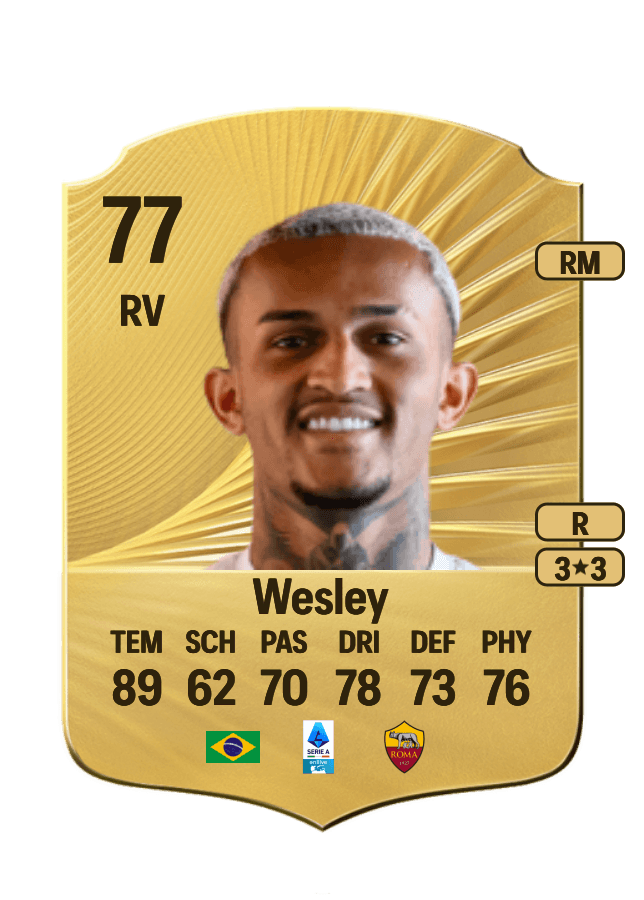 Wesley card