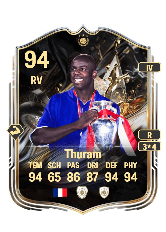 Lilian Thuram card