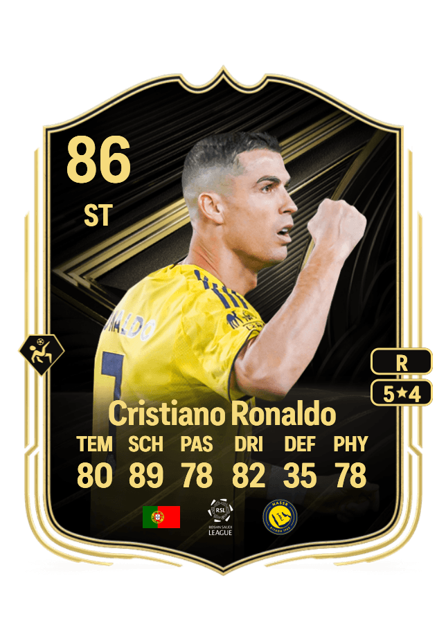 Cristiano Ronaldo card