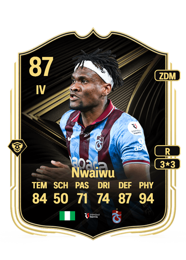 Chibuike Nwaiwu card