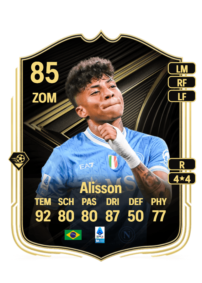 Alisson card