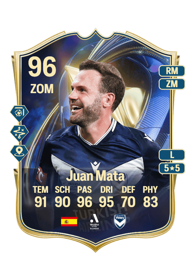 Juan Mata card