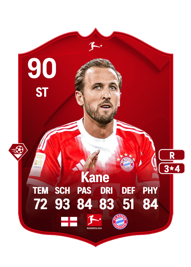 Harry Kane card