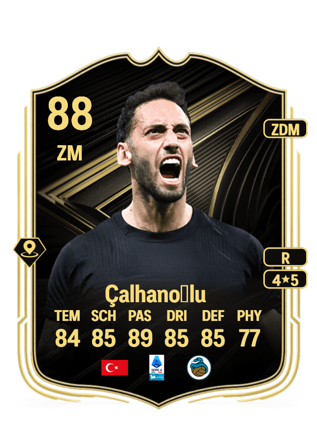 Hakan Çalhanoğlu card