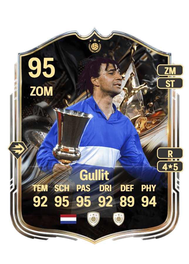 Ruud Gullit card