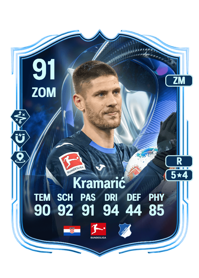 Andrej Kramarić card