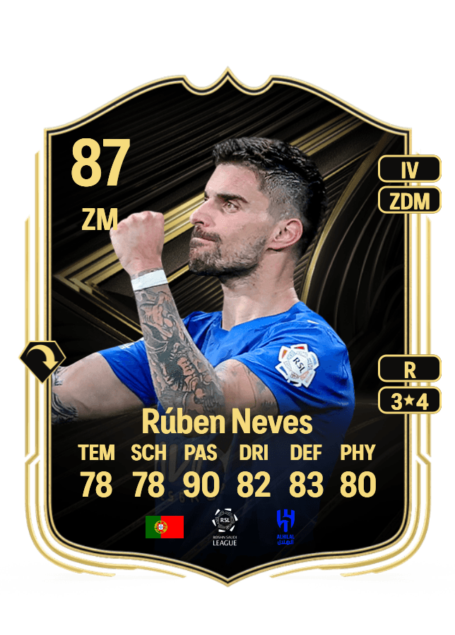 Rúben Neves card