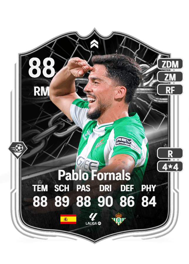 Pablo Fornals card